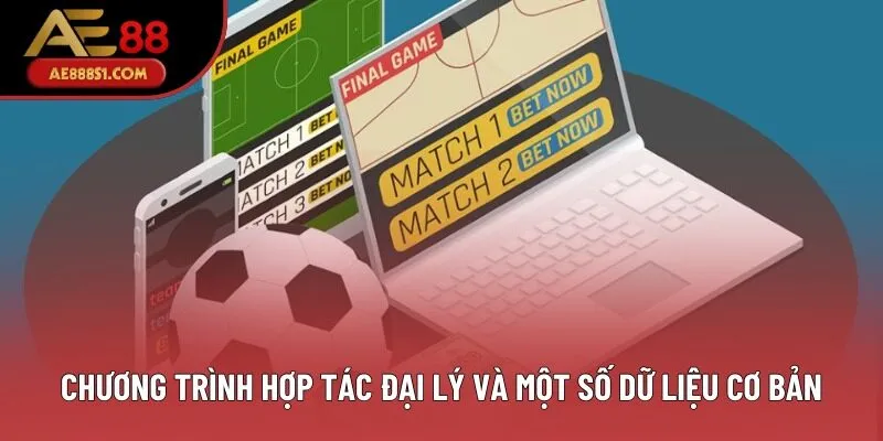 Chương trình hợp tác đại lý và một số dữ liệu cơ bản Chương trình hợp tác đại lý và một số dữ liệu cơ bản